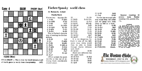 Fischer-Spassky World Chess: Fourth Match