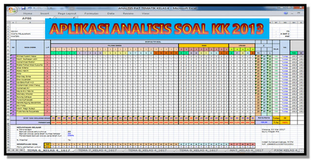 Aplikasi Analisiss Soal SD/MI Kurikulum 2013 Tahun 2018