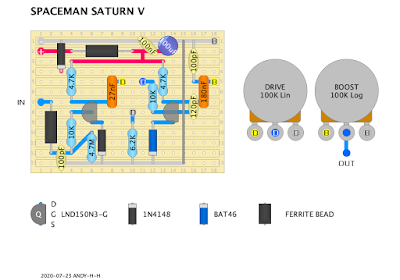 spaceman saturn v point to point layout