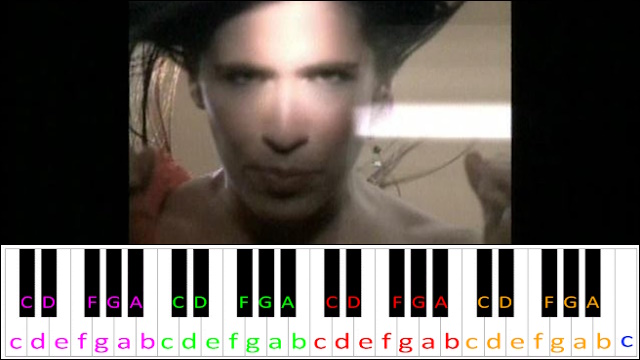 Hide And Seek by Imogen Heap Piano / Keyboard Easy Letter Notes for Beginners