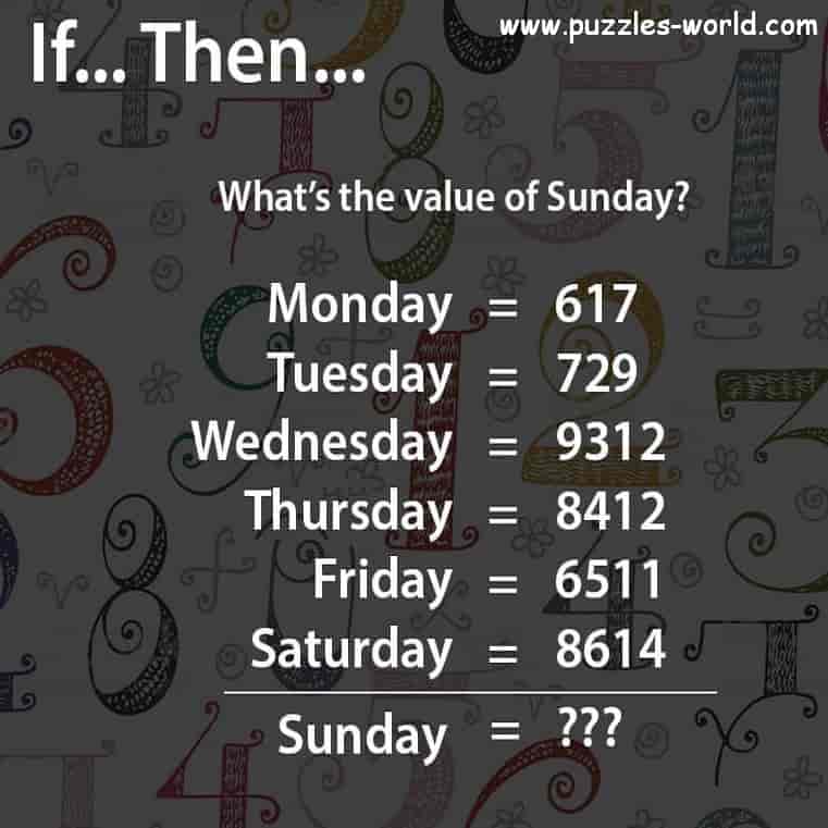 What is the value of Sunday ?