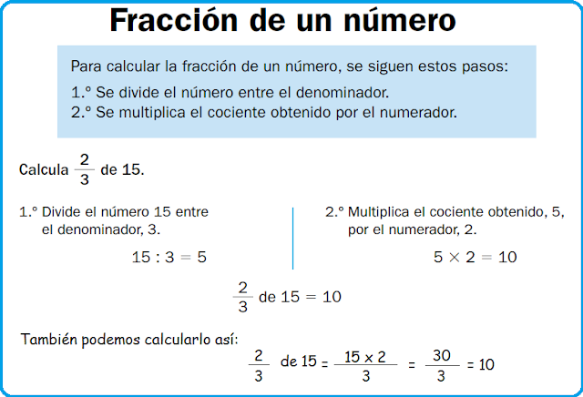 http://www.jverdaguer.org/jsmedia/002aprenem/cinque/fraccions/partsnombre.swf