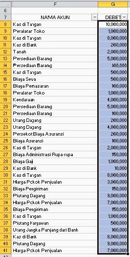Membuat Kriteria Akuntansi untuk Buku Besar dengan Membuat Kriteria Akuntansi untuk Buku Besar dengan