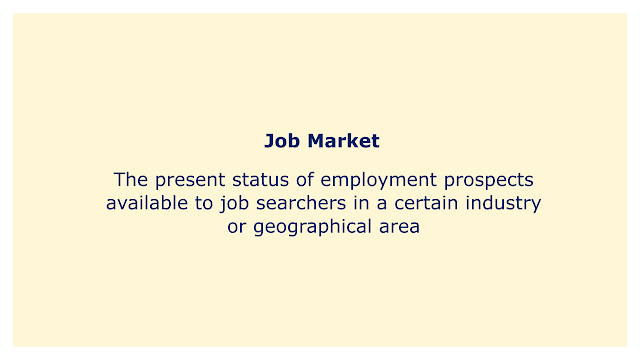 The present status of employment prospects available to job searchers in a certain industry or geographical area.