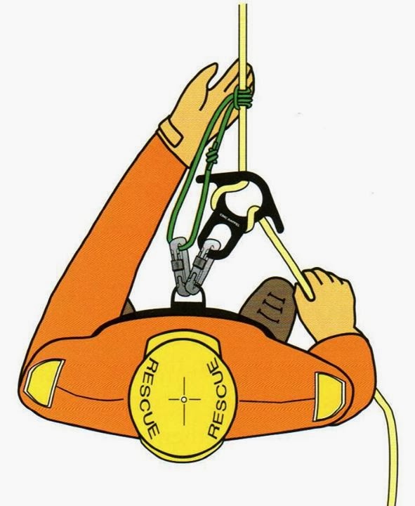 The Spec Ops Blog: How to use a prusik-hitch self belay when rappelling