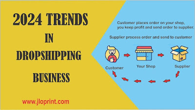 dropshipping business 2024