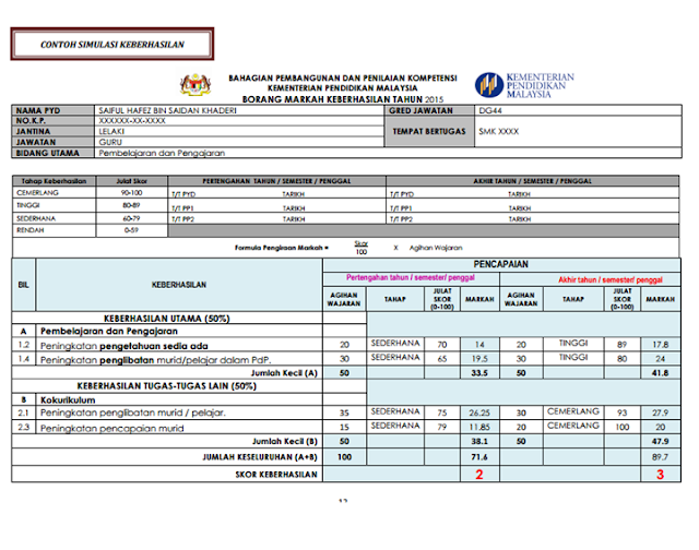 For more PBPPP related materials please go the the Bahan BBM section 