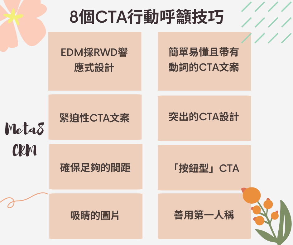 Email行銷-CTA行動呼籲