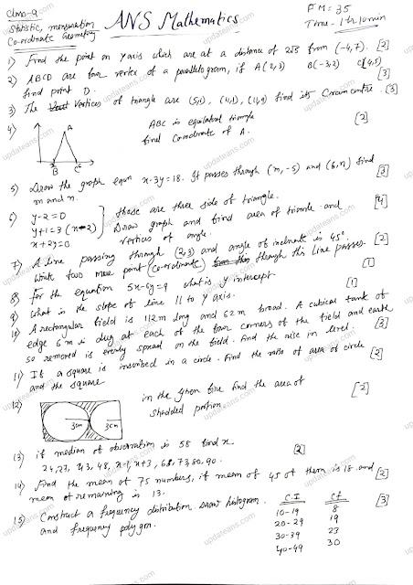 Class 9 | Math Test | Statistic, Mensuration, Coordinate geometry FM 35