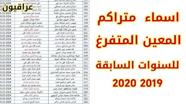 أسماء متراكم المعين المتفرغ محافظة الديوانية