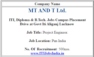 ITI, Diploma & B.Tech. Jobs Campus Placement Drive at Government ITI Aliganj, Lucknow As Project Engineer Posts