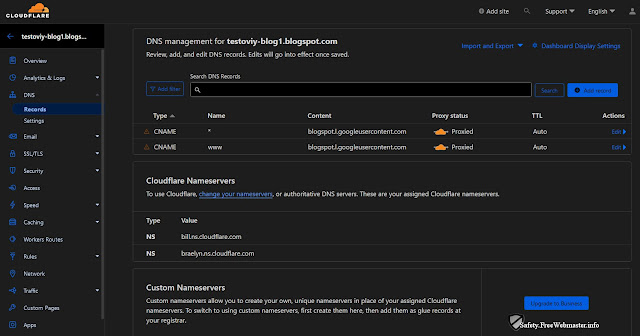 DNS Cloudflare