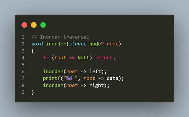 Inorder Traversal in C