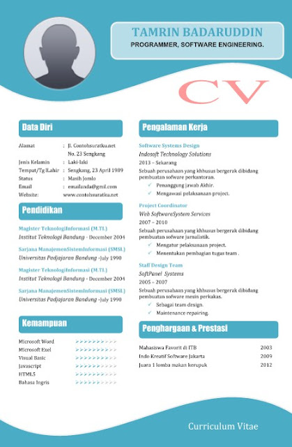Contoh Curriculum Vitae ( CV )  Daftar Riwayat Hidup atau Resume Ms. Word