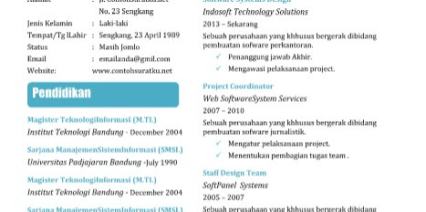 Contoh Curriculum Vitae ( CV ) / Daftar Riwayat Hidup atau Resume Ms. Word