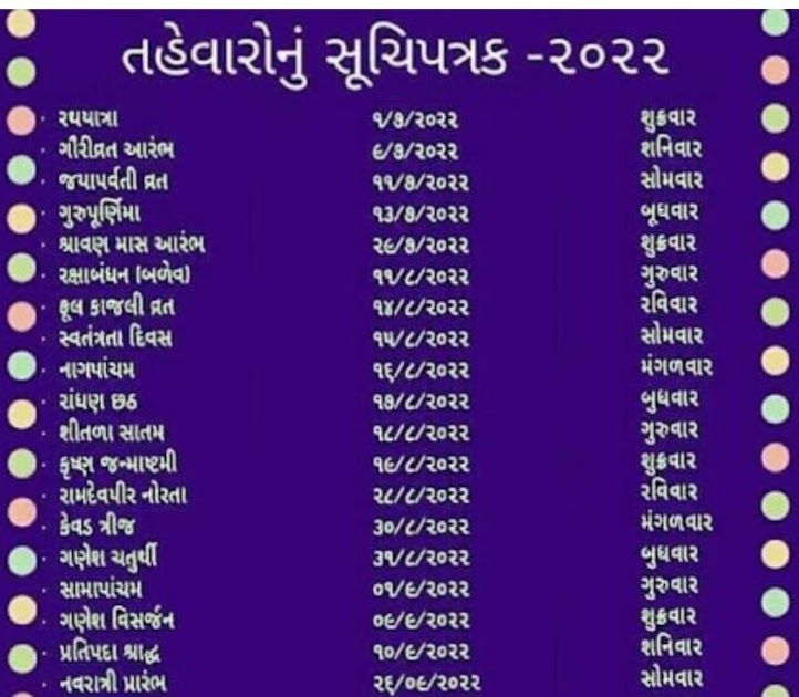 Gujarati Calendar 2022 App Panchang 2022, Kundli, Gun Milan, Tithi