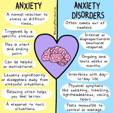 Self-Care Ideas for Anxiety: