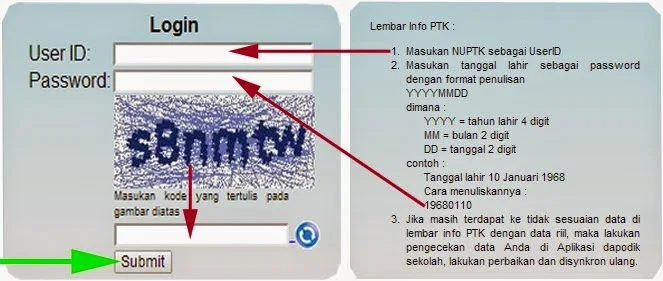 CARA CEK INFO PTK TAHUN 2014 UNTUK MELIHAT HASIL VERIFIKASI DATA GURU