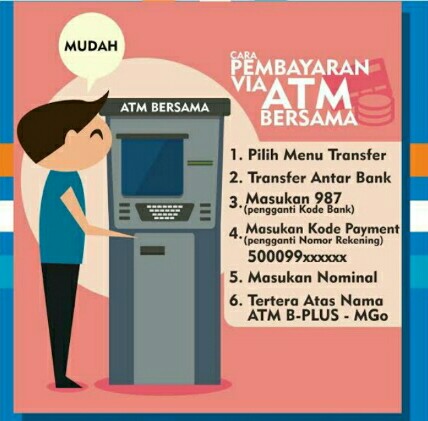 Apa Itu Kode Bank 987 Yuks Simak Penjelasannya Jejaksemut