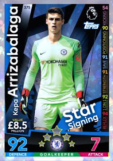 Match Attax 2018-2019 Chelsea Premier League