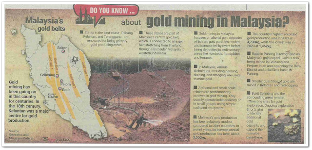 Do you know... about gold mining in Malaysia?