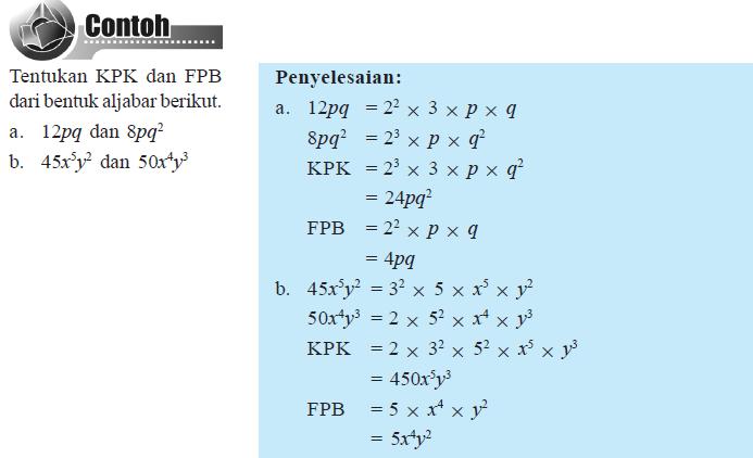 Rumus Soal Matematika, Fisika, dan Kimia Terlengkap