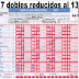 J33 Reducida de la jornada