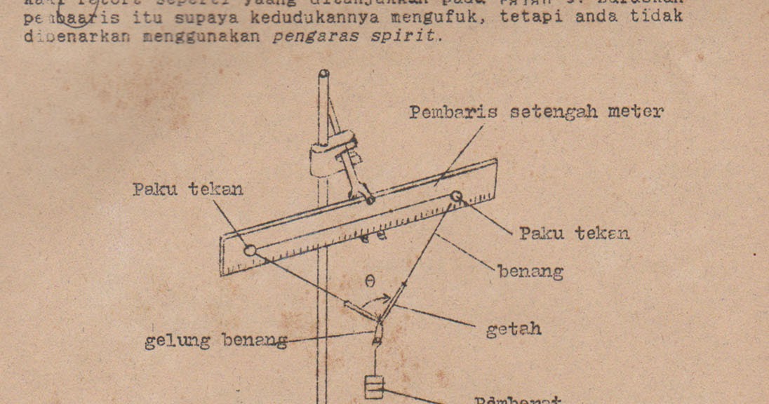 Soalan Graf Gerakan Fizik - Malacca s