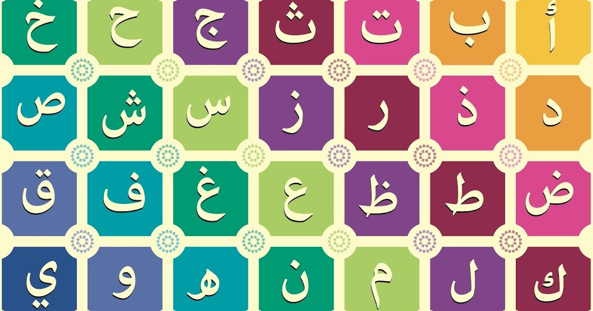 Mnemonic Hebrew Arabic Alphabet