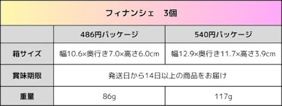 フィナンシェ3個入（486円、540円）の箱サイズや重量の比較