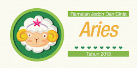 Bintang Aries : Ramalan Jodoh Dan Cinta Tahun 2013