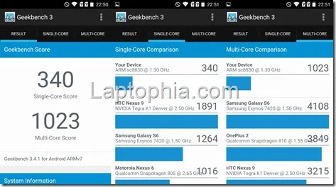 Benchmark Geekbench 3 Evercoss Winner T+ Compo