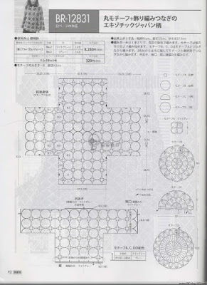 Crochet patterns