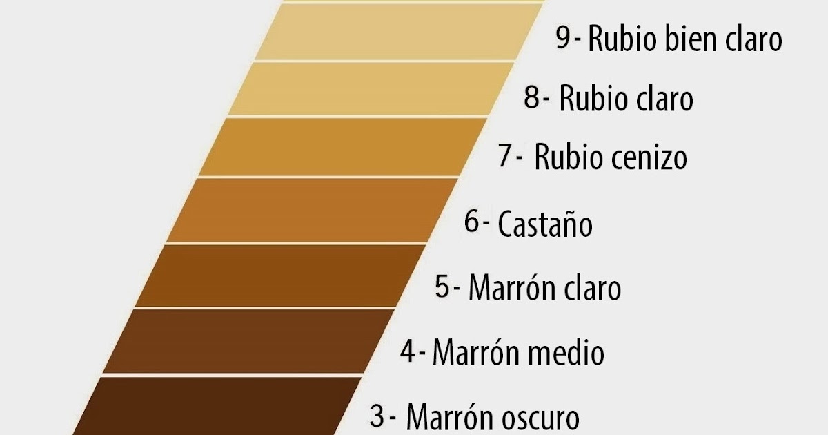 Numeros De Colores Rubios  newhairstylesformen2014.com