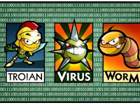 PENGERTIAN VIRUS DAN PERBEDAAN VIRUS, TROJAN DAN WORM