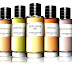 Parfums Christian Dior