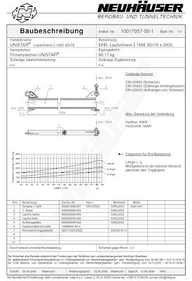 EHB- Schienensystem I140E