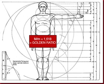 golden_ratio01