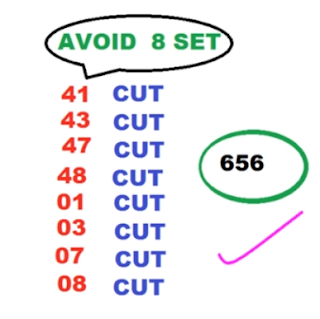 Thai Lottery 3up Free Cut Pair Tips For 01-11-2018