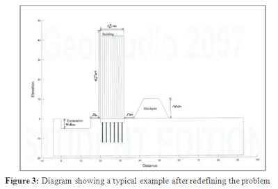 Assignment for Geotechnical Engineering