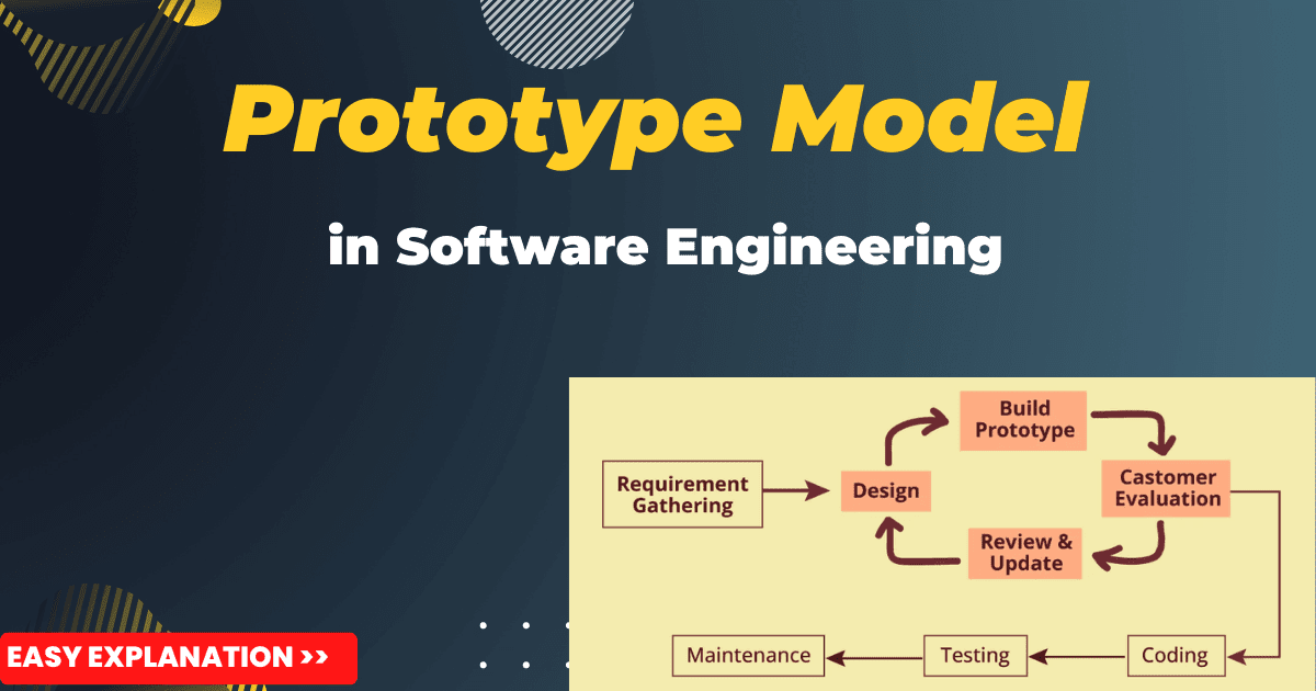 Prototype Model in Software Engineering - BtechVibes - BtechVibes ...