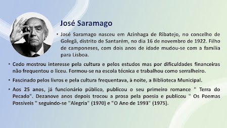 Autor do Mês- José Saramago