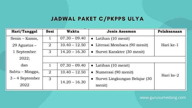 Jadwal ANBK dan Survey Lingkungan Belajar | Asesmen Nasional yang disingkat dengang AN, adalah evaluasi yang dilaksanakan oleh pemerintah dengan tujuan memetakan mutu sistem pendidikan pada tingkat satuan pendidikan dasar dan menengah dengan instrumen terdiri dari AKM, Survey karakter dan survey lingkungan belajar.