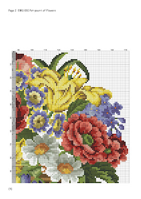 cross stitch patterns,Cross Stitch,large cross stitch patterns free pdf,cross stitch patterns pdf,Cross stitch patterns free,cross stitch designs with graphs pdf,counted cross stitch patterns,