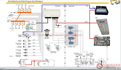 Liebherr Some Model Machine Service Training Full Download