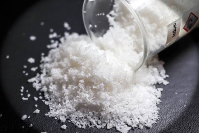 Global Soda Ash Market Demand