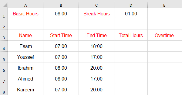 حساب عدد ساعات العمل و حساب ساعات العمل الاضافي في Excel