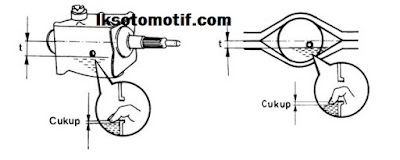 cara memeriksa oli transmisi dan oli gardan