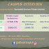 ITI Job Campus Placement of Qarmatek Service Pvt Ltd At ITI Saraspur