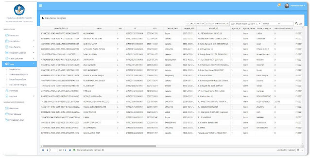 Data Server Integrasi
